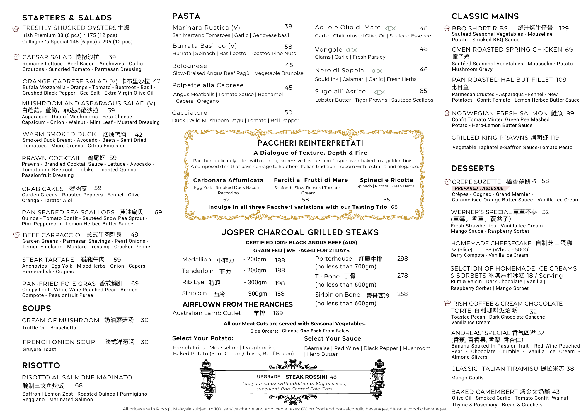 The Steakhouse KL Menu